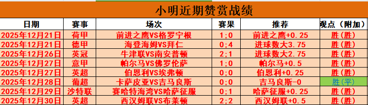 乐鱼体育,资讯,乐鱼体育官网,乐鱼体育官网,乐鱼体育直播,体育赛事直播,足球直播