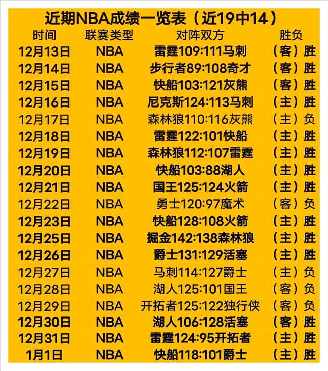 乐鱼体育,产品,乐鱼体育官网,乐鱼体育官网,乐鱼体育直播,体育赛事直播,足球直播