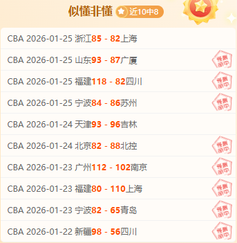 曼联英超主,场半场领先,传奇,乐鱼体育官网,乐鱼体育直播,体育赛事直播,足球直播