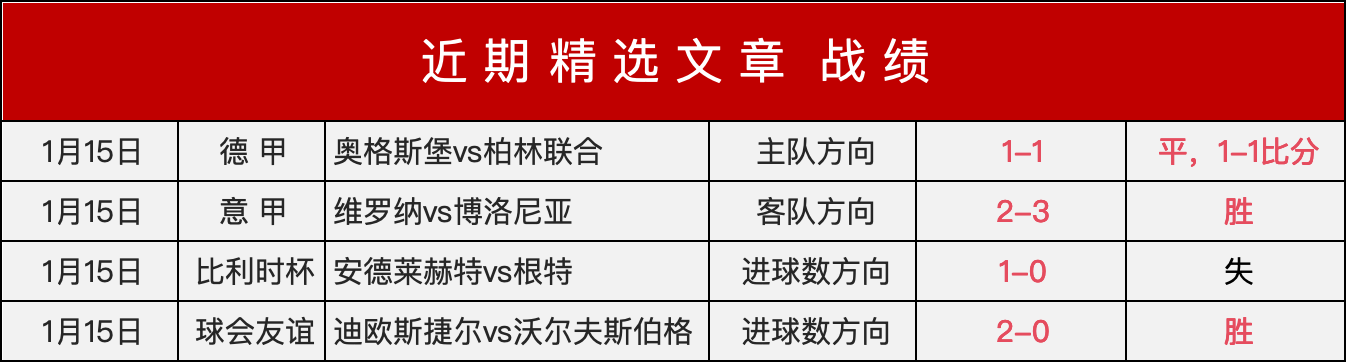 丹麦奥运冠,军安赛龙因,背伤手术修,乐鱼体育官网,乐鱼体育直播,体育赛事直播,足球直播