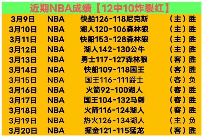 皇马对阵曼,专家推荐大,乐透期号穿,乐鱼体育官网,乐鱼体育直播,体育赛事直播,足球直播