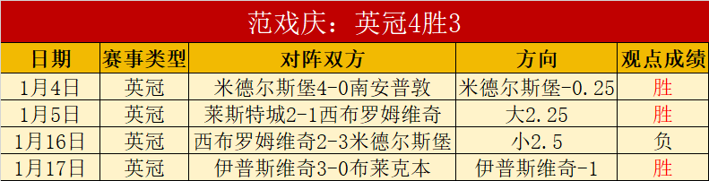 克卢日大学,主场优势解,析及弱旅对,乐鱼体育官网,乐鱼体育直播,体育赛事直播,足球直播