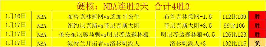 大乐透期号,专家质合分,析推荐,乐鱼体育官网,乐鱼体育直播,体育赛事直播,足球直播