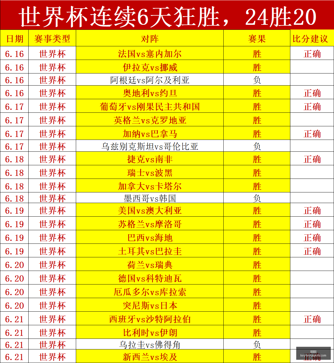 乐鱼体育,乐鱼体育官网,乐鱼体育App,乐鱼体育官网,乐鱼体育App,乐鱼体育直播,乐鱼体育资讯,乐鱼体育平台