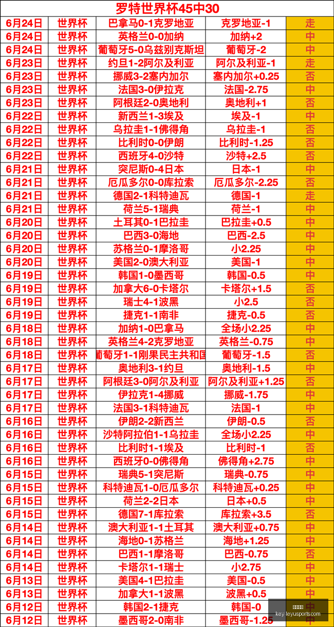 乐鱼体育,乐鱼体育官网,乐鱼体育App,乐鱼体育官网,乐鱼体育App,乐鱼体育直播,乐鱼体育资讯,乐鱼体育平台