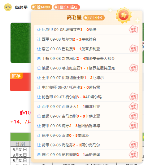 足球人生大猜想：梅努透露，他最想与哪位球星交换24小时