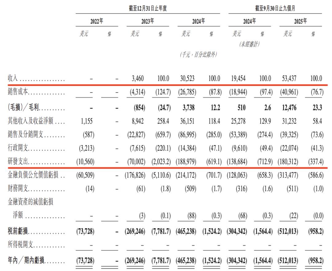 电竞战队转会加盟，新赛季目标剑指冠军