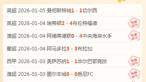 乐鱼体育 资讯 105040 xql