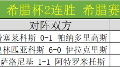 2022-23赛季欧冠小组赛首轮激情碰撞精华回顾