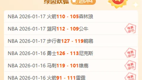 CBA全明星扣篮赛预选赛