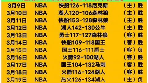 皇马对阵曼城，专家推荐大乐透期号穿深色球衣，约1200球迷随